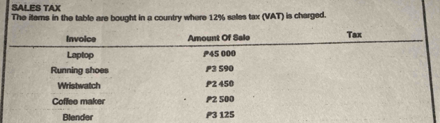 SALES TAX 
The items in the table are bought in a country where 12% sales tax (VAT) is charged.