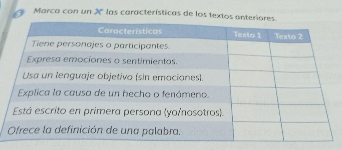 Marca con un * las características de los textos