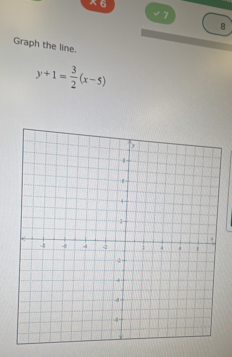 x 6
7
8 
Graph the line.
y+1= 3/2 (x-5)