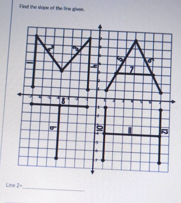 Find the slope of the line given. 
_ 
Line 2=