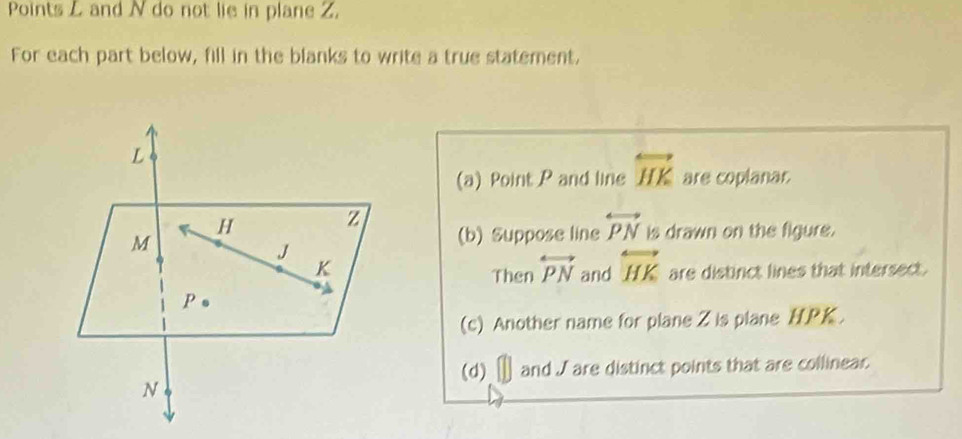 Points L and N do not lie in plane Z. 
For each part below, fill in the blanks to write a true statement, 
(a) Point P and line overleftrightarrow HK are coplanar. 
(b) Suppose line overleftrightarrow PN is drawn on the figure. 
Then overleftrightarrow PN and overleftrightarrow HK are distinct lines that intersect. 
(c) Another name for plane Z is plane HPK. 
(d) and / are distinct points that are collinear.