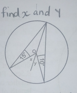 find x and y