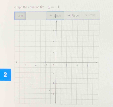 Graph the equation 6x-y=-1
Line Redo χ Reset
2