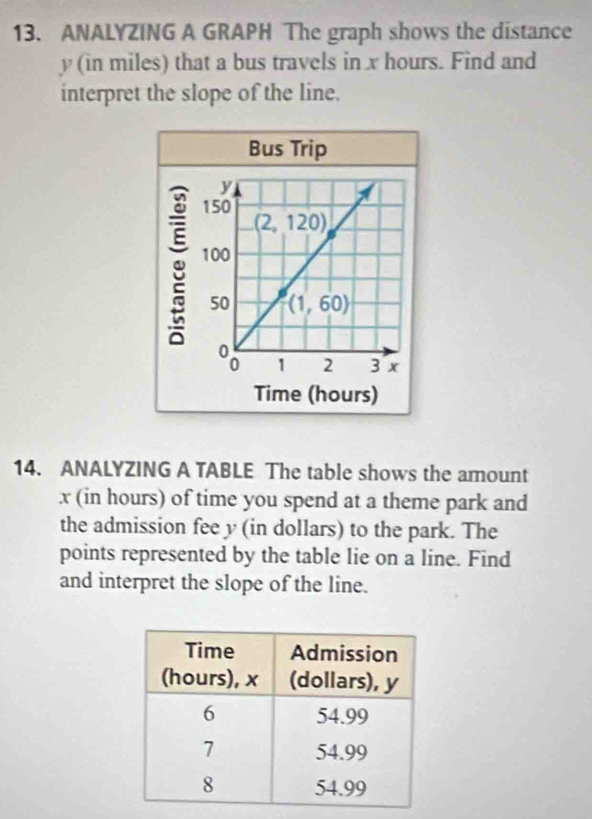 ANALYZING A GRAPH The graph shows the distance
y (in miles) that a bus travels in x hours. Find and
interpret the slope of the line.
14. ANALYZING A TABLE The table shows the amount
x (in hours) of time you spend at a theme park and
the admission fee y (in dollars) to the park. The
points represented by the table lie on a line. Find
and interpret the slope of the line.