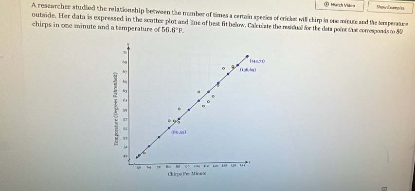 Watch Video Show Examples
A researcher studied the relationship between the number of times a certain species of cricket will chirp in one minute and the temperature
outside. Her data is expressed in the scatter plot and line of best fit below. Calculate the residual for the data point that corresponds to 80
chirps in one minute and a temperature of 56.6°F.