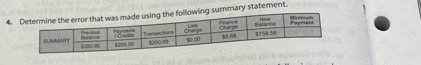 summary statement.