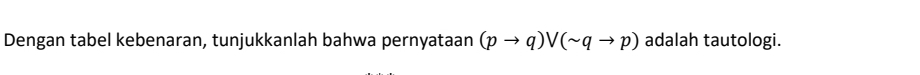 Dengan tabel kebenaran, tunjukkanlah bahwa pernyataan (pto q)vee (sim qto p) adalah tautologi.