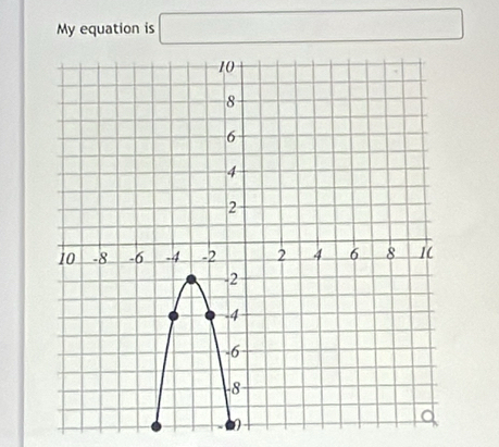 My equation is □