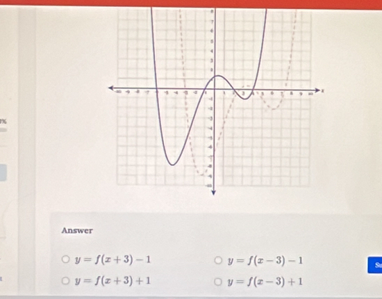 a
0%
Answer
y=f(x+3)-1
y=f(x-3)-1 Su
y=f(x+3)+1
y=f(x-3)+1