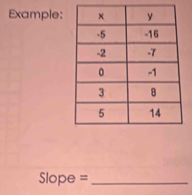 Example:
=lope =_ 