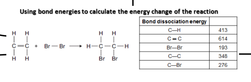 Using bond energies to calculate the energy change of the reaction
beginbmatrix H&H&H Cendarray beginarrayr H ur&H&Hendpmatrix beginarrayr H&Br-Brto H-C-C-H Br&Brendarray