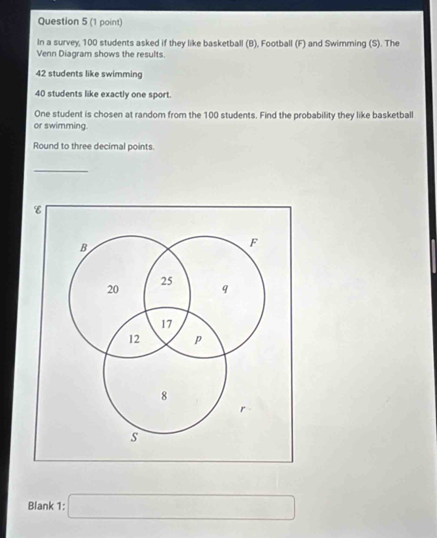 In a survey, 100 students asked if they like basketball (B), Football (F) and Swimming (S). The 
Venn Diagram shows the results.
42 students like swimming
40 students like exactly one sport. 
One student is chosen at random from the 100 students. Find the probability they like basketball 
or swimming. 
Round to three decimal points. 
_ 
Blank 1: □