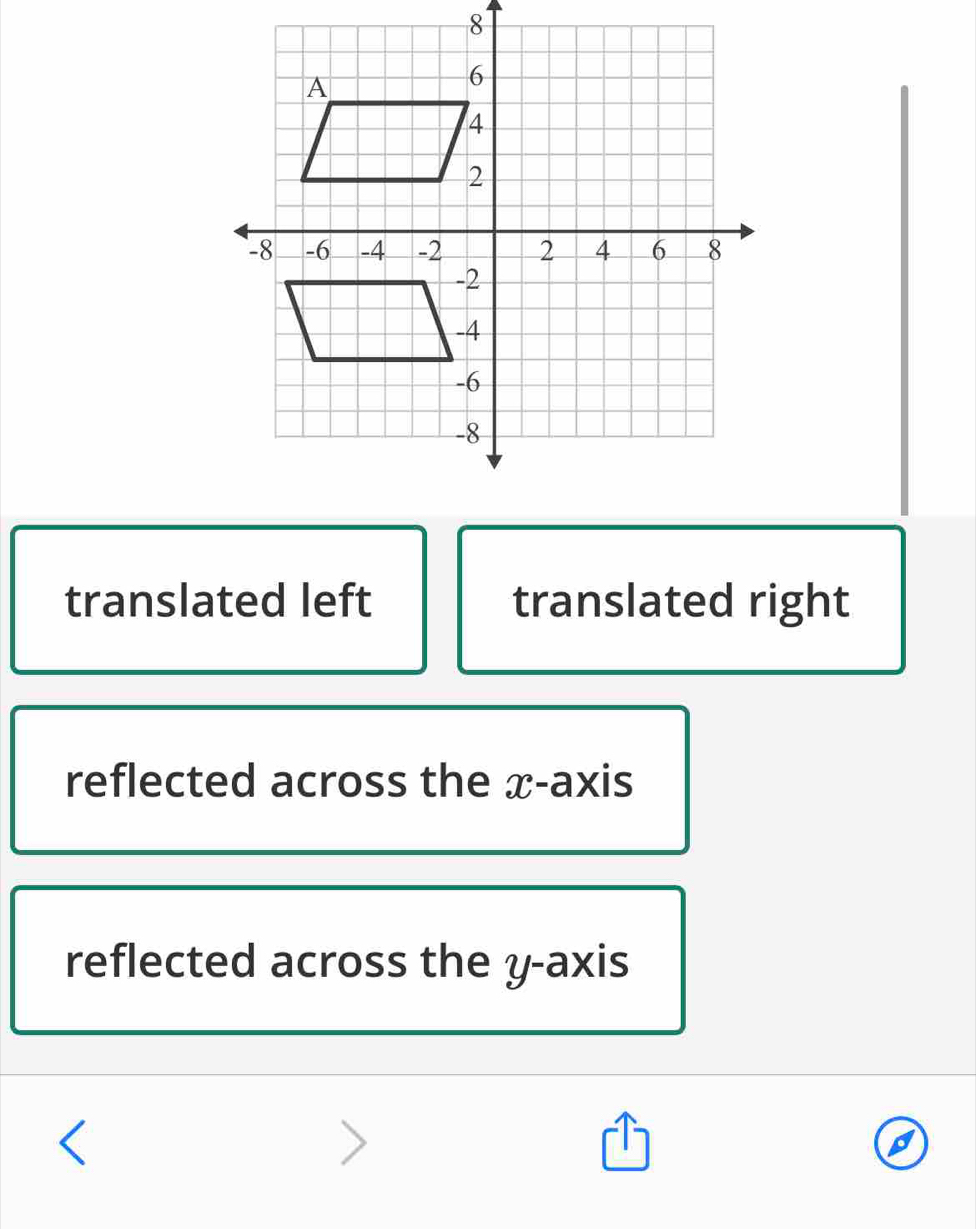 translated left translated right
reflected across the x-axis
reflected across the y-axis