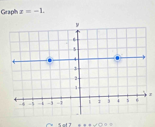 Graph x=-1.
x
5 of 7