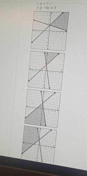 angle ·
y≥ -4x+3