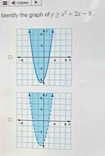 Listen 
Identify the graph of y≥ x^2+2x-8.