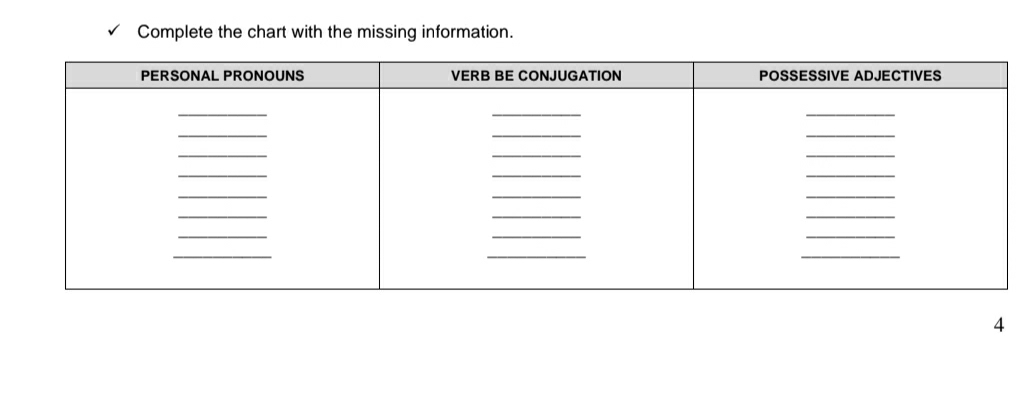 Complete the chart with the missing information. 
4