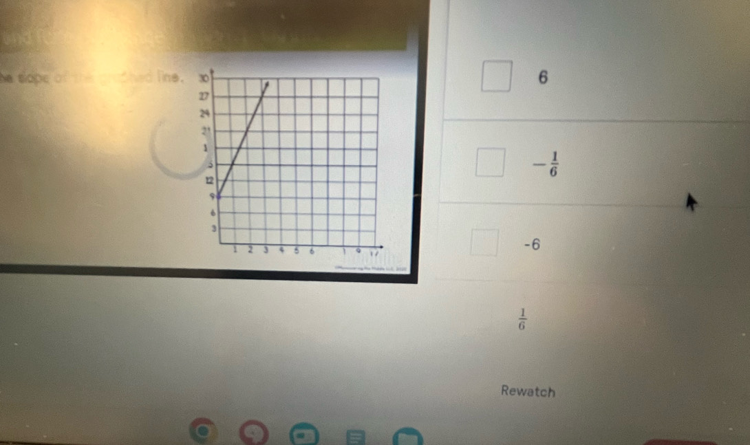 he slope of line.
6
- 1/6 
-6
 1/6 
Rewatch