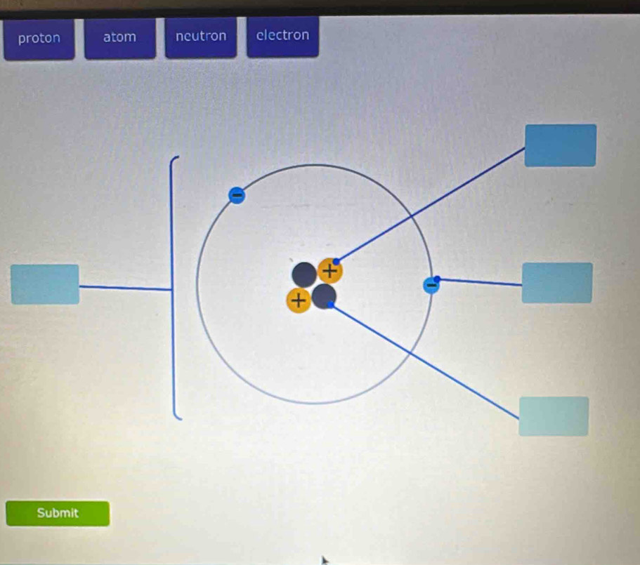 proton atom neutron electron 
Submit