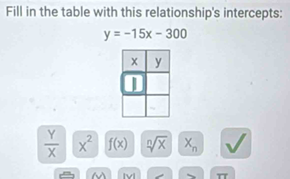 Fill in the table with this relationship's intercepts:
y=-15x-300
 Y/X  X^2 f(x) sqrt[n](x) X_n
TT