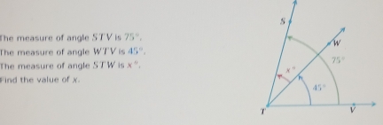 The measure of angle STV is 75°,
The measure of angle WTV 45°.
The measure of angle STW is x°,
Find the value of x.