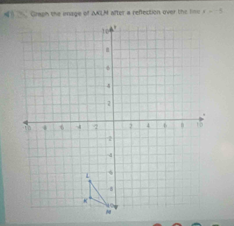△ KLM after a refection over the line x=-5