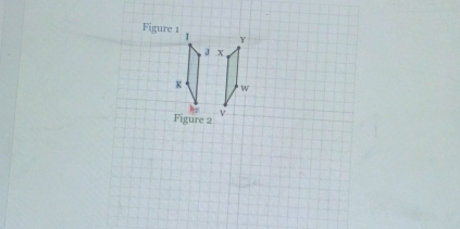 Figure 1

3 x

Figure 2