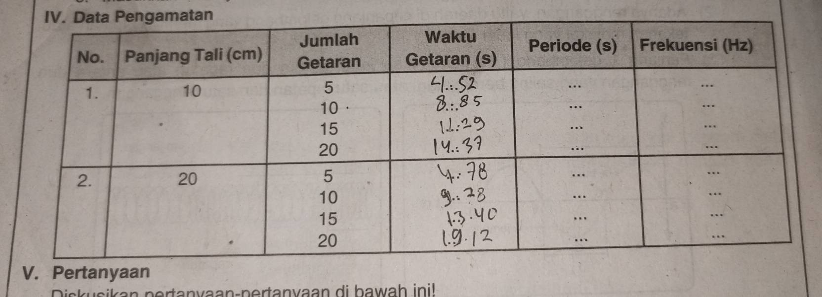 Pertanyaan 
Diskusikan pertanvaan-pertanvaan di bawah ini!