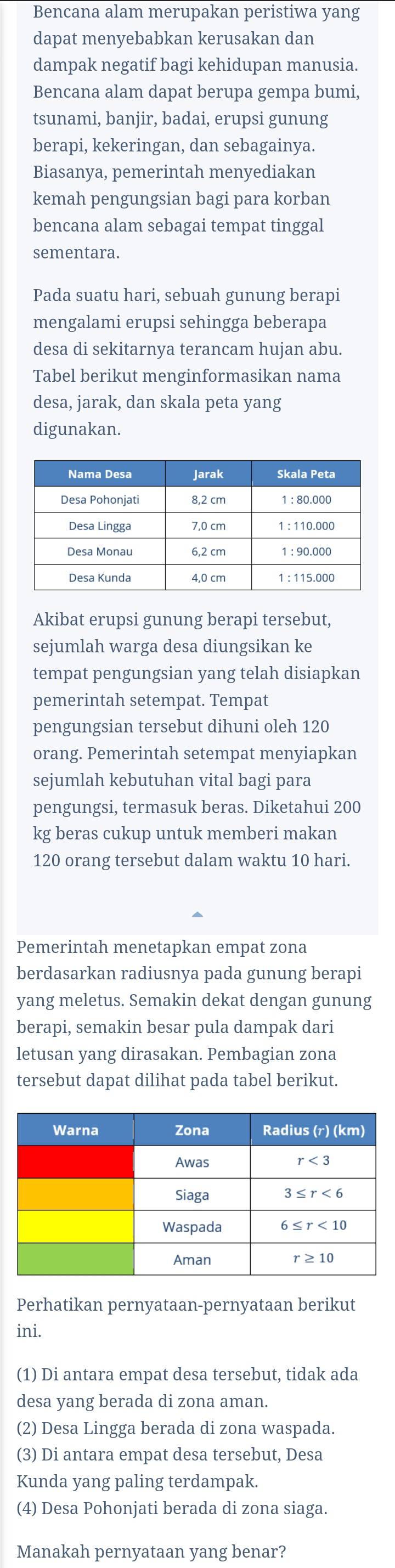 Bencana alam merupakan peristiwa yang
dapat menyebabkan kerusakan dan
dampak negatif bagi kehidupan manusia.
Bencana alam dapat berupa gempa bumi,
tsunami, banjir, badai, erupsi gunung
berapi, kekeringan, dan sebagainya.
Biasanya, pemerintah menyediakan
kemah pengungsian bagi para korban
bencana alam sebagai tempat tinggal
sementara.
Pada suatu hari, sebuah gunung berapi
mengalami erupsi sehingga beberapa
desa di sekitarnya terancam hujan abu.
Tabel berikut menginformasikan nama
desa, jarak, dan skala peta yang
digunakan.
Akibat erupsi gunung berapi tersebut,
sejumlah warga desa diungsikan ke
tempat pengungsian yang telah disiapkan
pemerintah setempat. Tempat
pengungsian tersebut dihuni oleh 120
orang. Pemerintah setempat menyiapkan
sejumlah kebutuhan vital bagi para
pengungsi, termasuk beras. Diketahui 200
kg beras cukup untuk memberi makan
120 orang tersebut dalam waktu 10 hari.
Pemerintah menetapkan empat zona
berdasarkan radiusnya pada gunung berapi
yang meletus. Semakin dekat dengan gunung
berapi, semakin besar pula dampak dari
letusan yang dirasakan. Pembagian zona
tersebut dapat dilihat pada tabel berikut.
Perhatikan pernyataan-pernyataan berikut
ini.
(1) Di antara empat desa tersebut, tidak ada
desa yang berada di zona aman.
(2) Desa Lingga berada di zona waspada.
(3) Di antara empat desa tersebut, Desa
Kunda yang paling terdampak.
(4) Desa Pohonjati berada di zona siaga.
Manakah pernyataan yang benar?