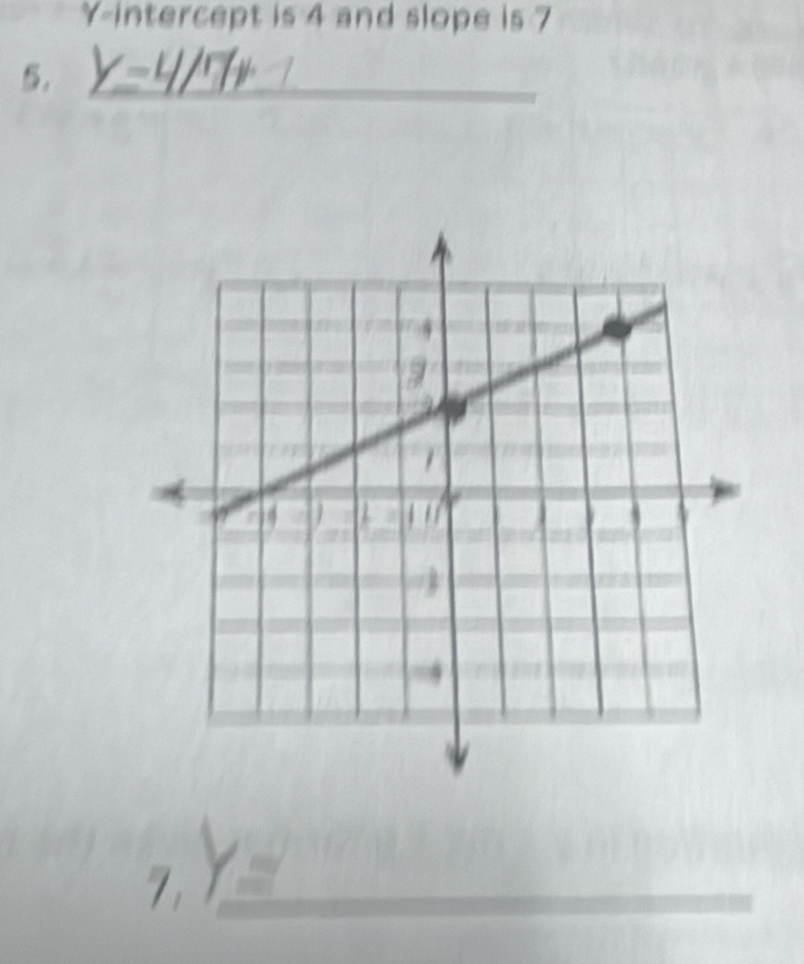 Y-intercept is 4 and slope is 7
5 ，_ 
_