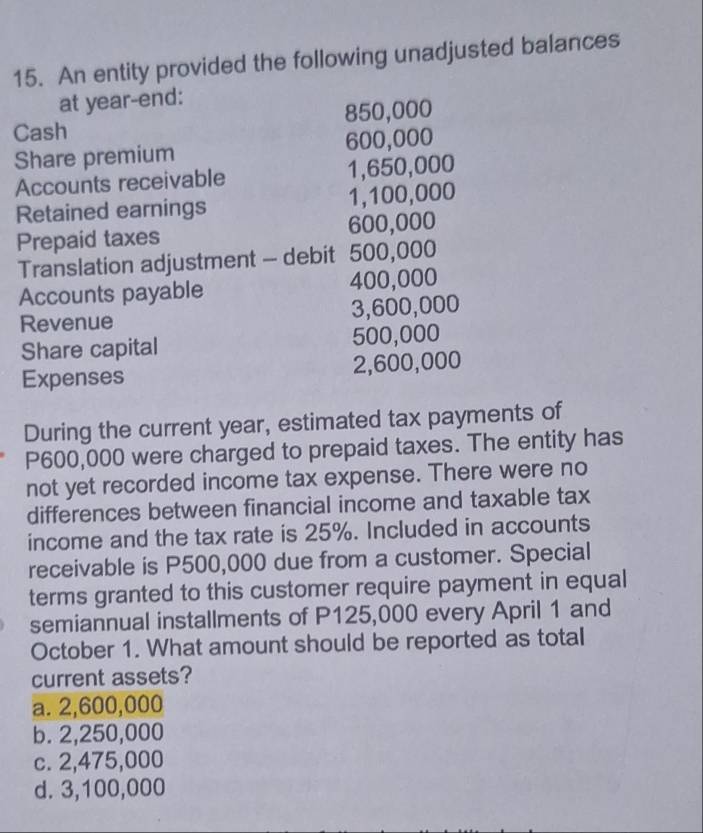 An entity provided the following unadjusted balances
at year -end:
Cash 850,000
Share premium 600,000
Accounts receivable 1,650,000
Retained earnings 1,100,000
Prepaid taxes 600,000
Translation adjustment - debit 500,000
Accounts payable 400,000
Revenue 3,600,000
Share capital 500,000
Expenses 2,600,000
During the current year, estimated tax payments of
P600,000 were charged to prepaid taxes. The entity has
not yet recorded income tax expense. There were no
differences between financial income and taxable tax
income and the tax rate is 25%. Included in accounts
receivable is P500,000 due from a customer. Special
terms granted to this customer require payment in equal
semiannual installments of P125,000 every April 1 and
October 1. What amount should be reported as total
current assets?
a. 2,600,000
b. 2,250,000
c. 2,475,000
d. 3,100,000