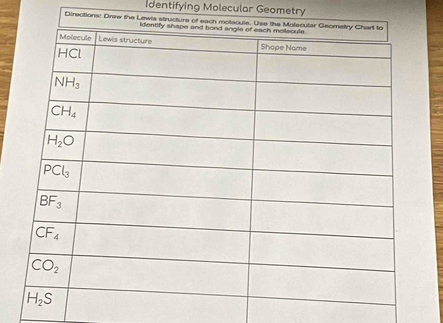 Identifying Molecular Geometry
Directions: Draw