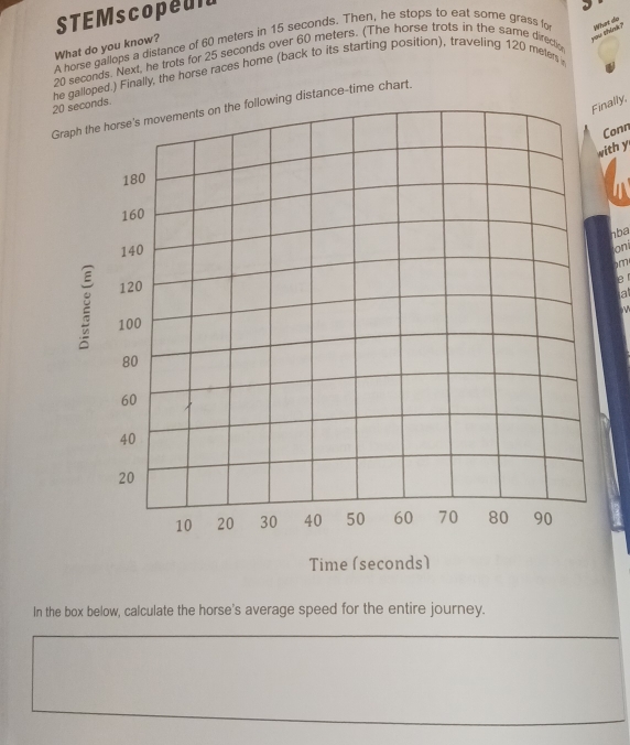 STEMscopeul 
A horse gallops a distance of 60 meters in 15 seconds. Then, he stops to eat some grass fo What do 
What do you know? 
you think ?
20 seconds. Next, he trots for 25 seconds over 60 meters. (The horse trots in the same directo 
he galloped.) Finally, the horse races home (back to its starting position), traveling 120 meters; 
Graph the horse's movements on the following distance-time chart. 20 
Finally, 
Conn 
with y 
nba 
on 
am 
e 
a 
Time (seconds) 
In the box below, calculate the horse's average speed for the entire journey.