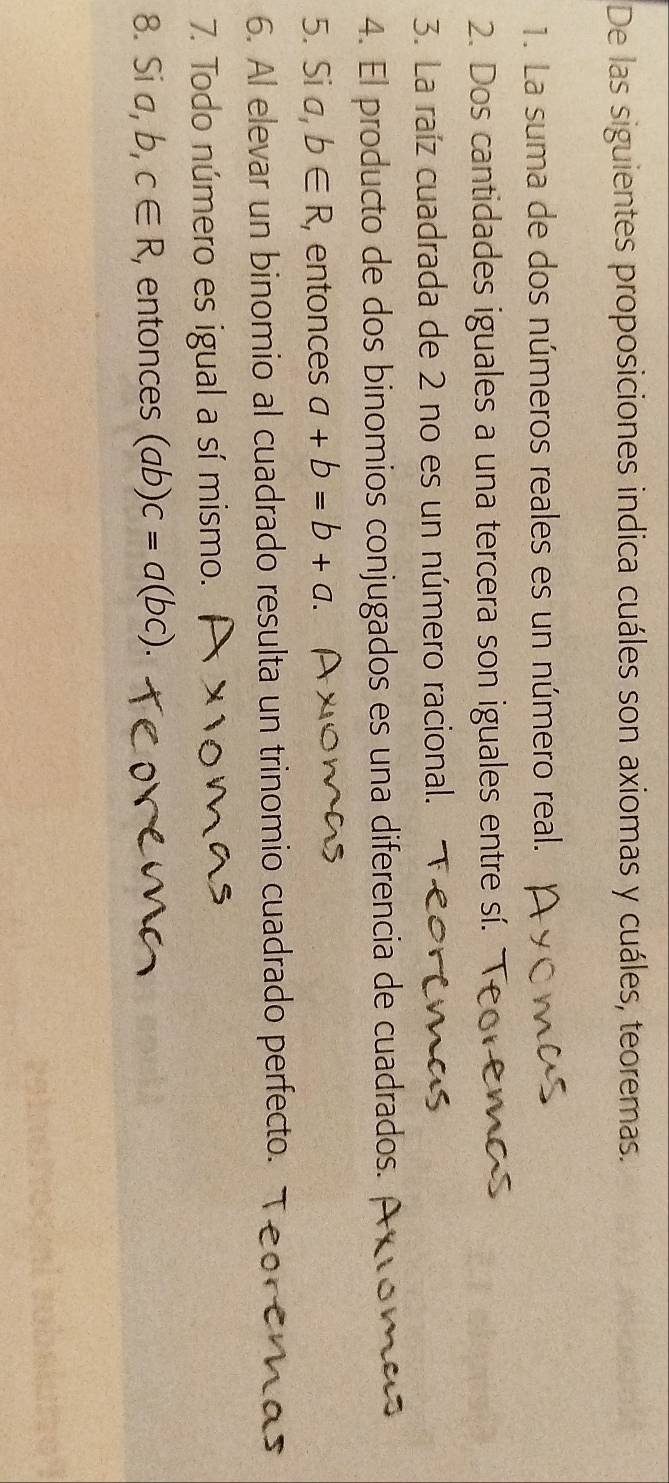 De las siguientes proposiciones indica cuáles son axiomas y cuáles, teoremas. 
1. La suma de dos números reales es un número real. 
2. Dos cantidades iguales a una tercera son iguales entre sí. 
3. La raíz cuadrada de 2 no es un número racional. 
4. El producto de dos binomios conjugados es una diferencia de cuadrados. A 
5. Si a,b∈ R , entonces a+b=b+a. 
6. Al elevar un binomio al cuadrado resulta un trinomio cuadrado perfecto. - 
7. Todo número es igual a sí mismo. 
8. Si a, b, c∈ R , entonces (ab)c=a(bc)