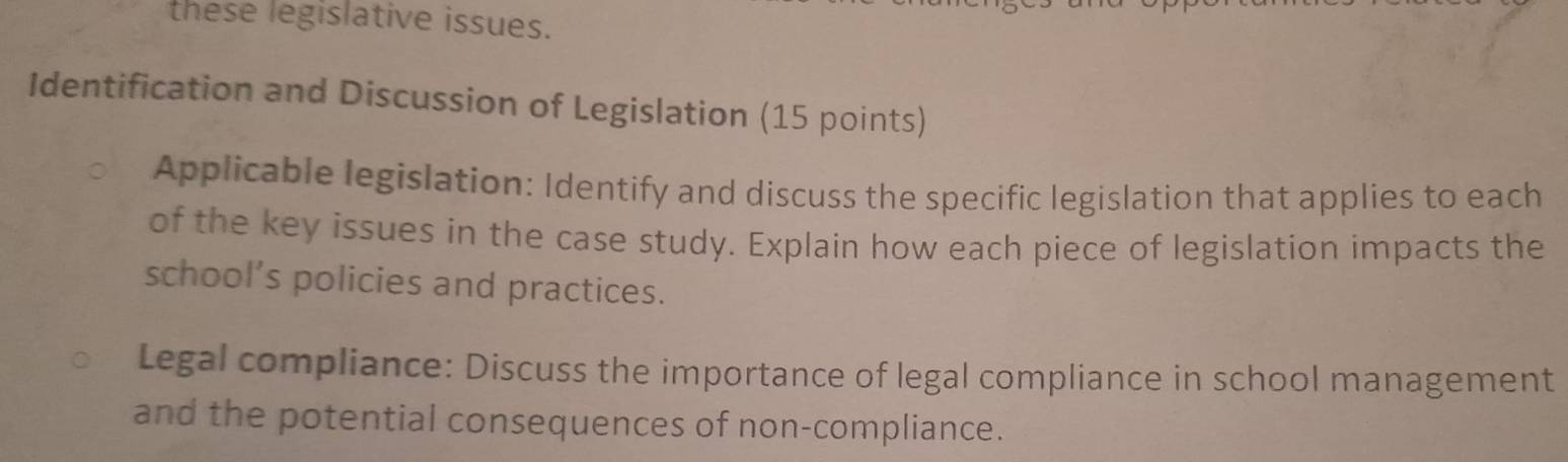 these legislative issues. 
Identification and Discussion of Legislation (15 points) 
Applicable legislation: Identify and discuss the specific legislation that applies to each 
of the key issues in the case study. Explain how each piece of legislation impacts the 
school’s policies and practices. 
Legal compliance: Discuss the importance of legal compliance in school management 
and the potential consequences of non-compliance.