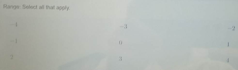Range: Select all that apply.
-4
-3
-2
1
1
2
3
4
