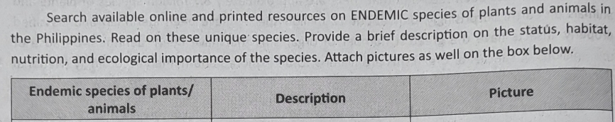 Search available online and printed resources on ENDEMIC species of plants and animals in 
the Philippines. Read on these unique species. Provide a brief description on the status, habitat, 
nutrition, and ecological importance of the species. Attach pictures as well on the box below.