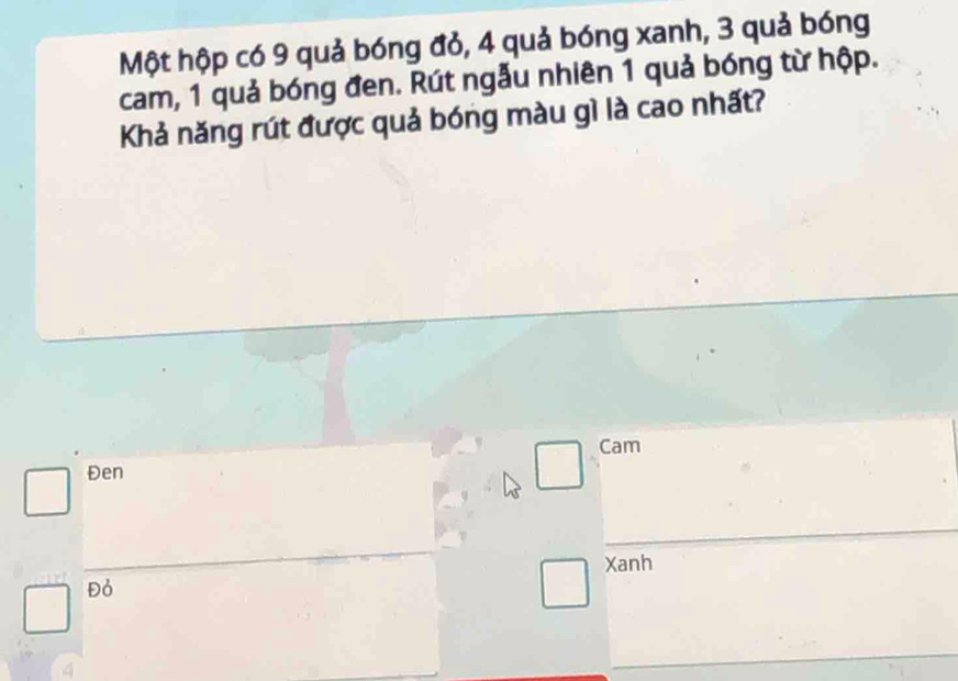 Một hộp có 9 quả bóng đỏ, 4 quả bóng xanh, 3 quả bóng 
cam, 1 quả bóng đen. Rút ngẫu nhiên 1 quả bóng từ hộp. 
Khả năng rút được quả bóng màu gì là cao nhất? 
Đen Cam 
Xanh 
Đỏ