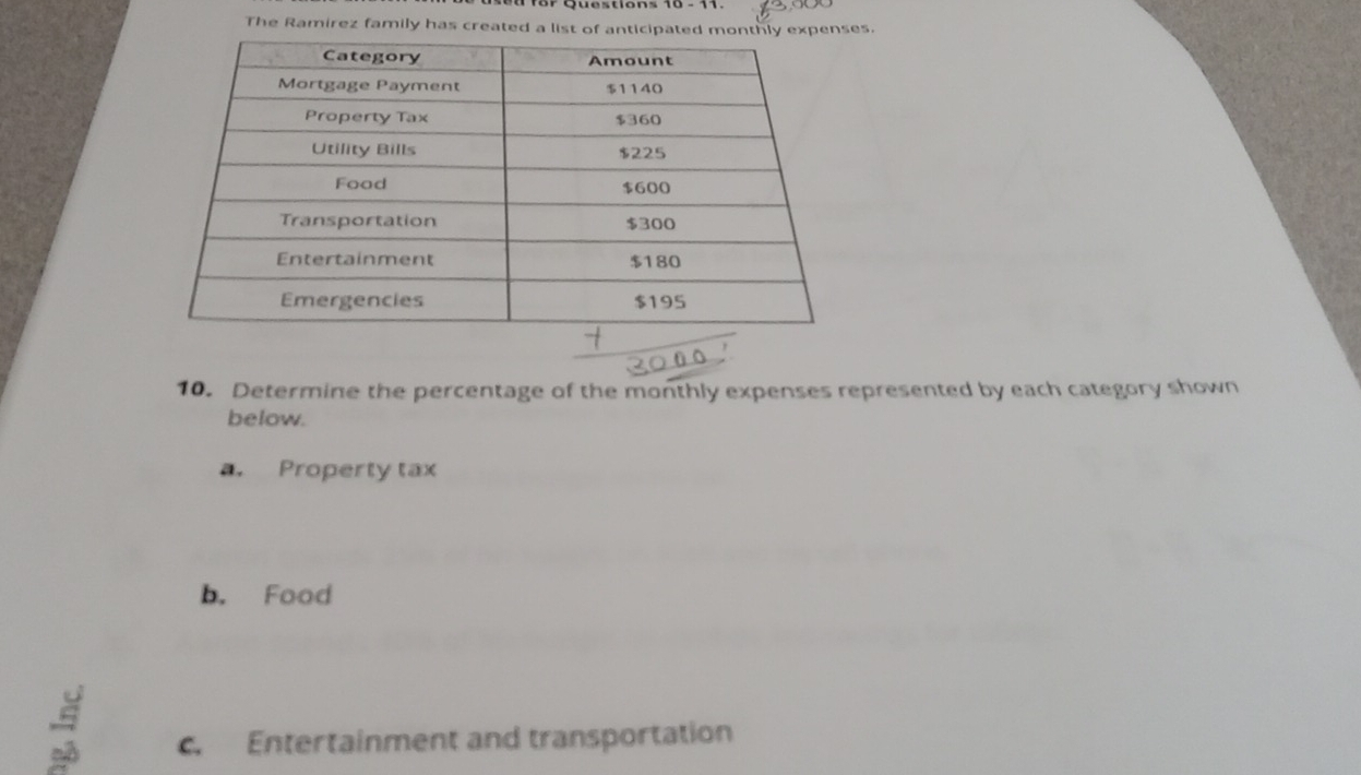 The Ramirez family has created a list of ans. 
10. Determine the percentage of the monthly expenses represented by each category shown 
below. 
a. Property tax 
b. Food 
,= c. Entertainment and transportation