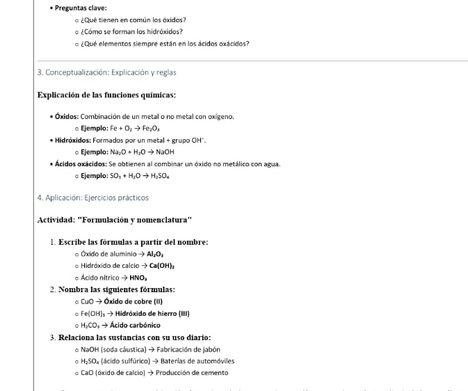 Preguntas clave:
¿Qué tienen en común los óxidos?
¿Cómo se forman los hidróxidos?
¿Qué elementos siempre están en los ácidos oxácidos?
3. Conceptualización: Explicación y reglas
Explicación de las funciones químicas:
Óxidos: Combinación de un metal o no metal con oxígeno.
Ejemplo: Fe+O_2to Fe_2O_3
Hidróxidos: Formados por un metal + grupo OH".
Ejemplo: Na_2O+H_2Oto NaOH
Ácidos oxácidos: Se obtienen al combinar un óxido no metálico con agua.
○ Ejemplo: SO_3+H_2Oto H_2SO_4
4. Aplicación: Ejercicios prácticos
Actividad: "Formulación y nomenclatura"
1. Escribe las fórmulas a partir del nombre:
o Óxido de aluminio to Al_2O_3
o Hidróxido de calcio to Ca(OH)_2
Ácido nítrico to HNO
2. Nombra las siguientes fórmulas:
cuoto d xido de cobre (II)
Fe(OH); → * Hidróxido de hierro (III)
Q H_2CO_3to Ácido carbónico
3. Relaciona las sustancias con su uso diarío:
NaOP H (soda cáustica) → Fabricación de jabón
H_2SO_4 (ácido sulfúrico) → Baterías de automóviles
CaO (óxido de calcio) → Producción de cemento