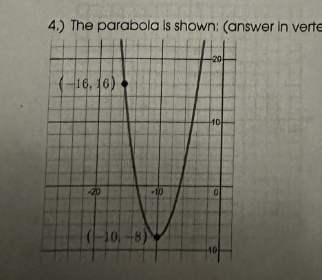 4.) The parabola is shown: (answer in verte