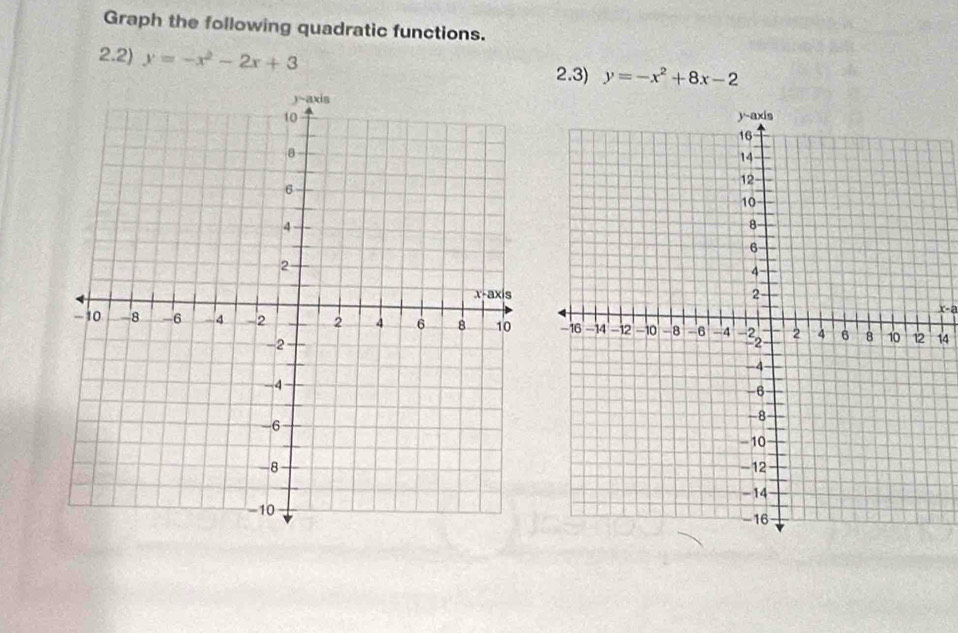 Graph the following quadratic functions.
2.2) y=-x^2-2x+3 2.3) y=-x^2+8x-2
x-a
14