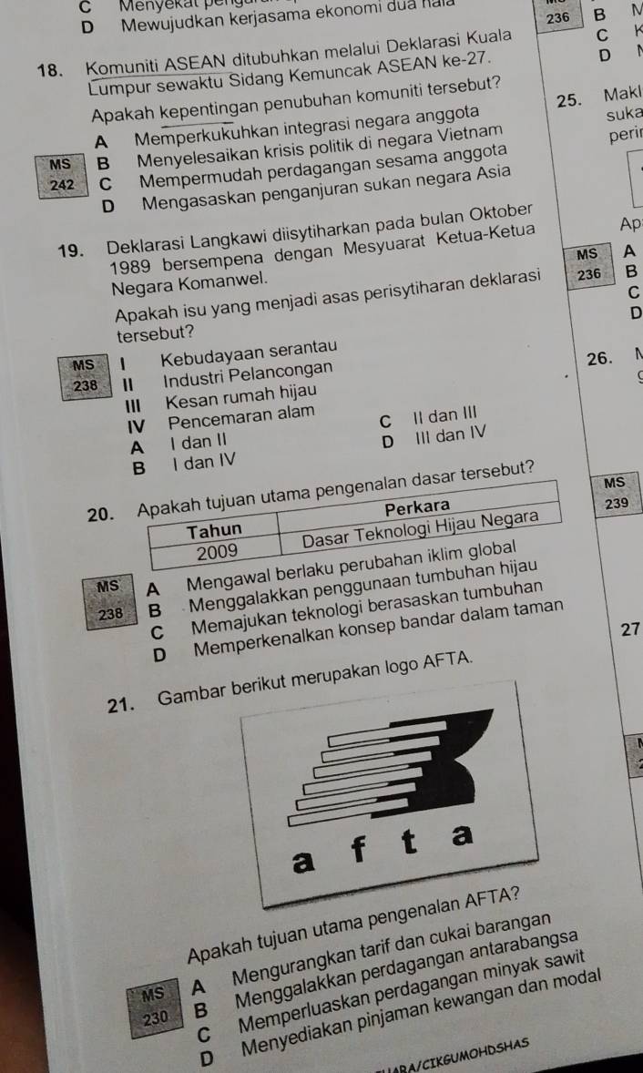 Menyekat penga
236 B N
D Mewujudkan kerjasama ekonomi dua nala
18. Komuniti ASEAN ditubuhkan melalui Deklarasi Kuala C K
Lumpur sewaktu Sidang Kemuncak ASEAN ke- 27.
D
Apakah kepentingan penubuhan komuniti tersebut?
suka
A Memperkukuhkan integrasi negara anggota 25. Makl
MS B Menyelesaikan krisis politik di negara Vietnam
perir
242 C Mempermudah perdagangan sesama anggota
D Mengasaskan penganjuran sukan negara Asia
19. Deklarasi Langkawi diisytiharkan pada bulan Oktober
1989 bersempena dengan Mesyuarat Ketua-Ketua Ap
A
Negara Komanwel. MS 236 B
C
Apakah isu yang menjadi asas perisytiharan deklarasi
D
tersebut?
MS 、 Kebudayaan serantau
238 I Industri Pelancongan 26.
III Kesan rumah hijau
IV Pencemaran alam C Il dan III
A l dan II
D III dan IV
B I dan IV
MS
20ersebut?
239
MS A Mengawal berl
238 B Menggalakkan penggunaan tumbuha
C Memajukan teknologi berasaskan tumbuhan
27
D Memperkenalkan konsep bandar dalam taman
21. Gambapakan logo AFTA.
Apakah tujuan utama penge
MS A Mengurangkan tarif dan cukai barangan
230 B Menggalakkan perdagangan antarabangsa
C Memperluaskan perdagangan minyak sawit
D Menyediakan pinjaman kewangan dan modal
RA/CIKGUMOHDSHAS