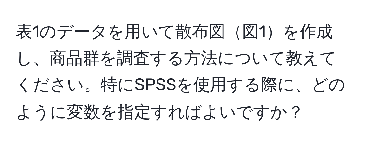 表1のデータを用いて散布図図1を作成し、商品群を調査する方法について教えてください。特にSPSSを使用する際に、どのように変数を指定すればよいですか？