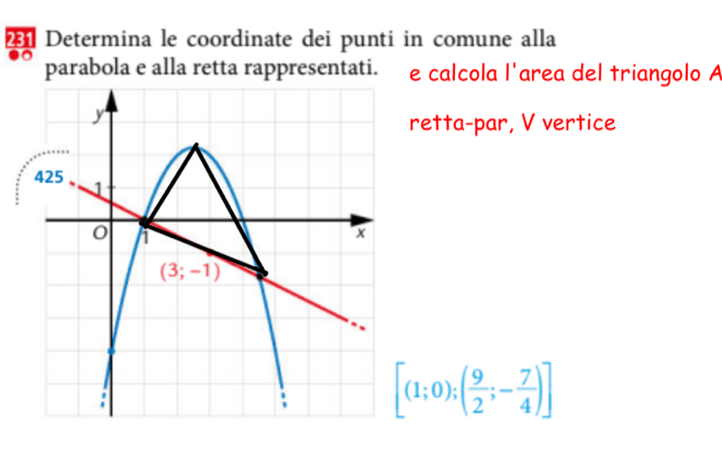 Determina le coordinate dei punti in comune alla
parabola e alla retta rappresentati. e calcola l'area del triangolo A
retta-par, V vertice
[(1;0);( 9/2 ;- 7/4 )]