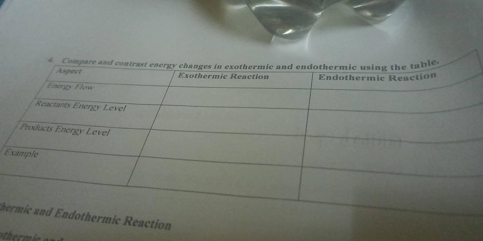 thic Reaction 
othermic