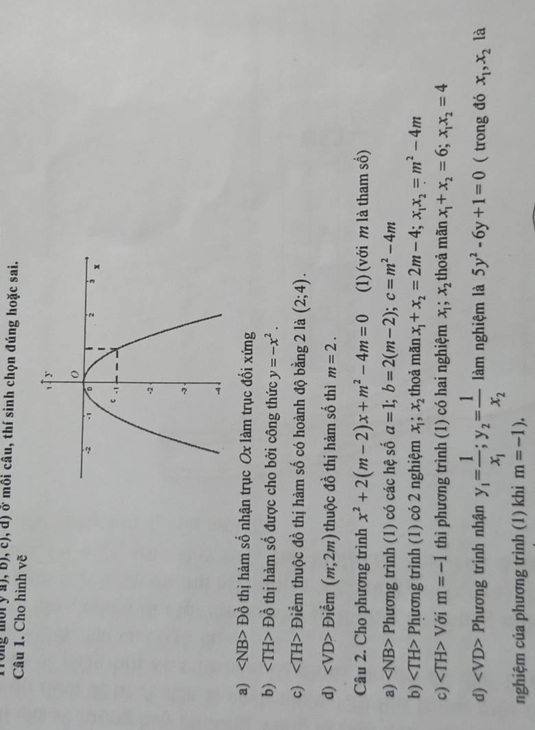 Trong môi y a), B), c), d) ở môi câu, thí sinh chọn đúng hoặc sai.
Câu 1. Cho hình vẽ
a) ∠ NB> Đồ thị hàm số nhận trục Ox làm trục đối xứng
b) Đồ thị hàm số được cho bởi công thức y=-x^2.
c) Điểm thuộc đồ thị hàm số có hoành độ bằng 2 là (2;4).
d) Điểm (m;2m) thuộc đồ thị hàm số thì m=2. 
Câu 2. Cho phương trình x^2+2(m-2)x+m^2-4m=0 (1) (với m là tham số)
a) ∠ NB> Phương trình (1) có các hệ số a=1; b=2(m-2); c=m^2-4m
b) Phương trình ( có 2 nghiệm x_1; x_2 thoả mãn x_1+x_2=2m-4; x_1x_2=m^2-4m
c) Với m=-1 thì phương trình (1) có hai nghiệm x_1;x_2 thoả mãn x_1+x_2=6; x_1x_2=4
d) ∠ VD> Phương trình nhận y_1=frac 1x_1; y_2=frac 1x_2 làm nghiệm là 5y^2-6y+1=0 ( trong đó x_1, x_2 là
nghiệm của phương trình (1) khi m=-1).