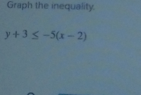 Graph the inequality
y+3≤ -5(x-2)