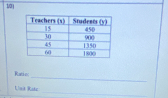 Ratio: 
_ 
Unit Rate: