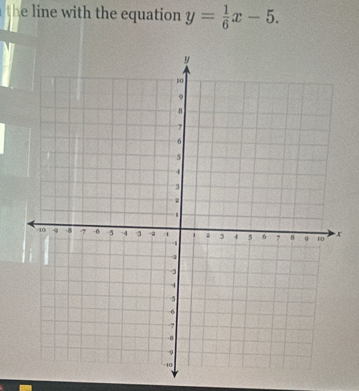 the n with the equation y= 1/6 x-5.